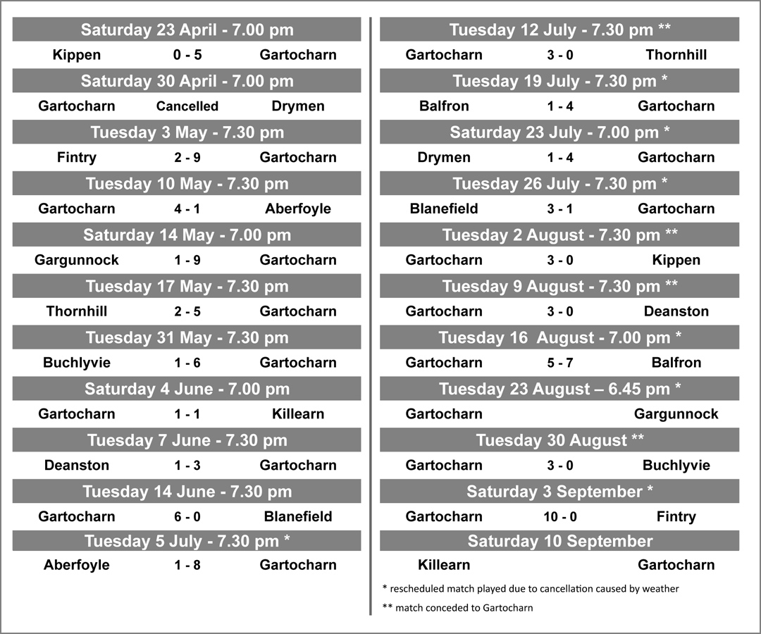 fixture-list-september