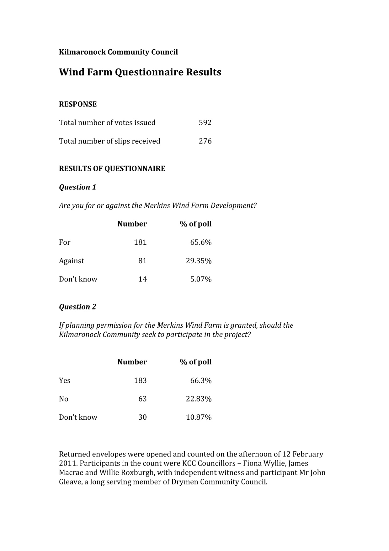 kcc_wind_farm_vote